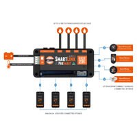 Prosmart Premium Pack-Caravan Battery Monitor w/ App