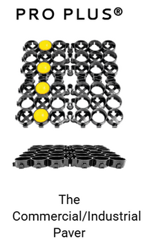 TRUEGRID PRO PLUS S-FLEX 48 BOX ( 8 Pieces, ~3m2)