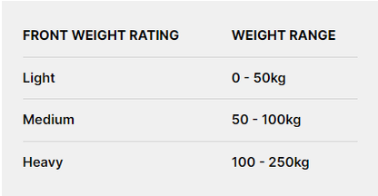 Landcruiser 200 Series 2007 on 2 Inch Lift Tour Pack