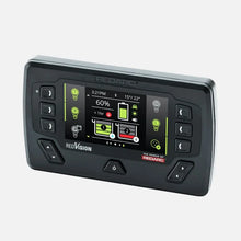 REDVISION DISPLAY