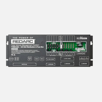 TVMS Prime Control Module