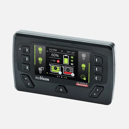 TVMS Prime with RedVision Display