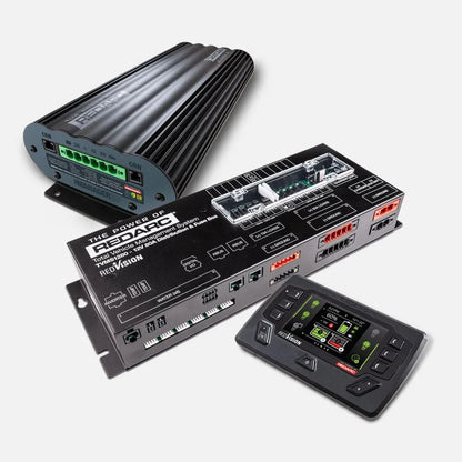 Prime RedVision System